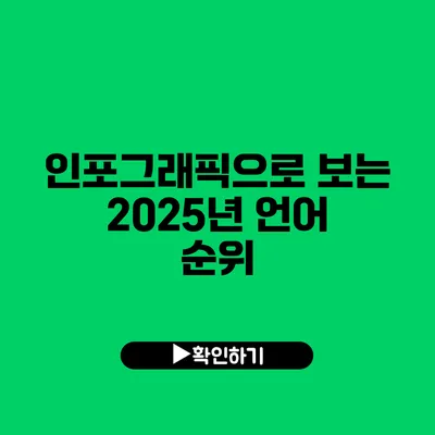 인포그래픽으로 보는 2025년 언어 순위